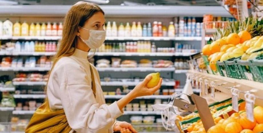 Як зміняться ціни на продукти до кінця 2025 року: прогноз НБУ.